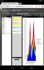 it-novum Big Data mit Pentaho