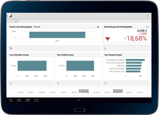 CRM Android Tablet von cobra