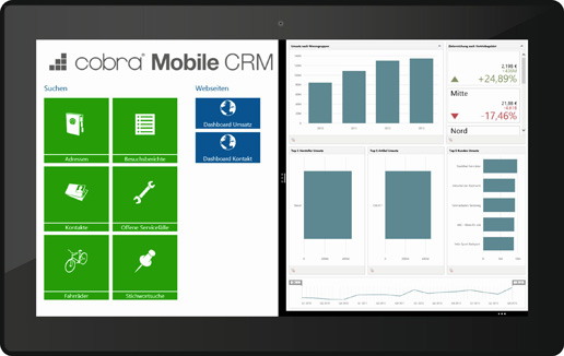 Mobile und Tablet CRM Dashboard von cobra