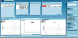 Usability   la oxaion: Mit persnlichem Dashboard, Gadgetleiste und Beauskunftung kann sich der ERP-Anwender einen tagesaktuellen berblick verschaffen und hat smtliche Informationen stets parat.